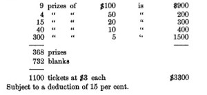 Union Meetinghouse lottery payout list. (from Newport Historical Society notes 1912).