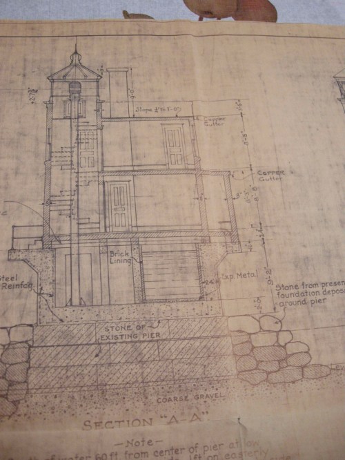 Another View of History: Blueprints and Technical Drawings ...